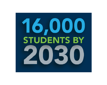 16,000 Students by 2030
