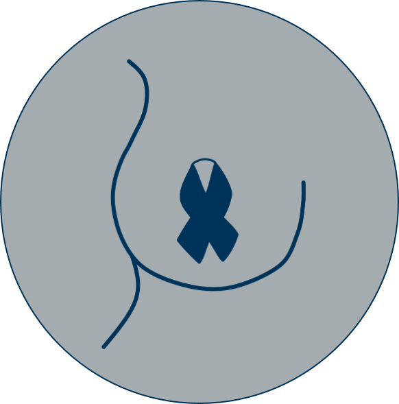 icon of a breast covered in a ribbon