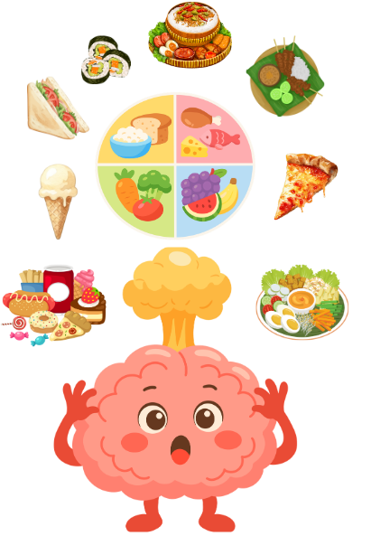 brain overwhelmed with food choices
