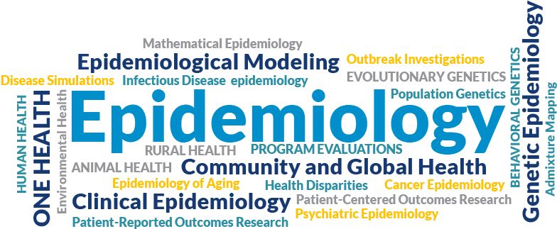 Research And Determinants Of Epidemiology