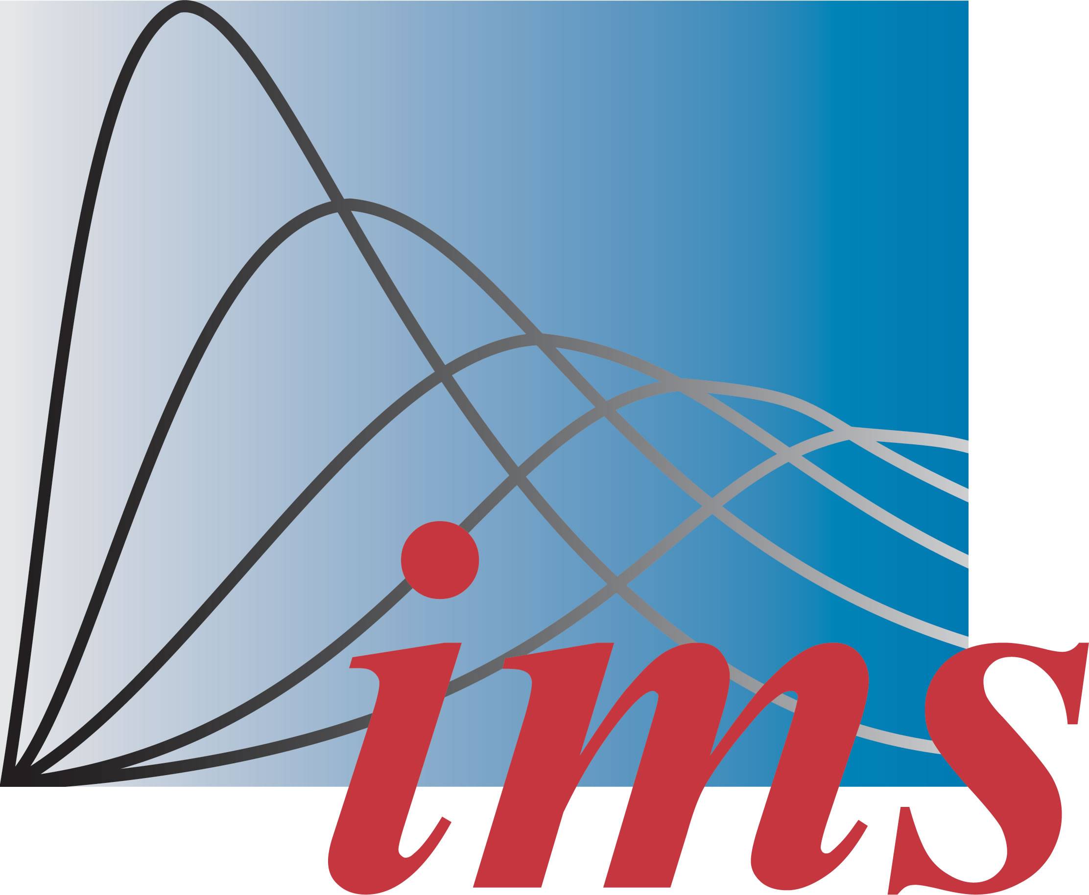 ims