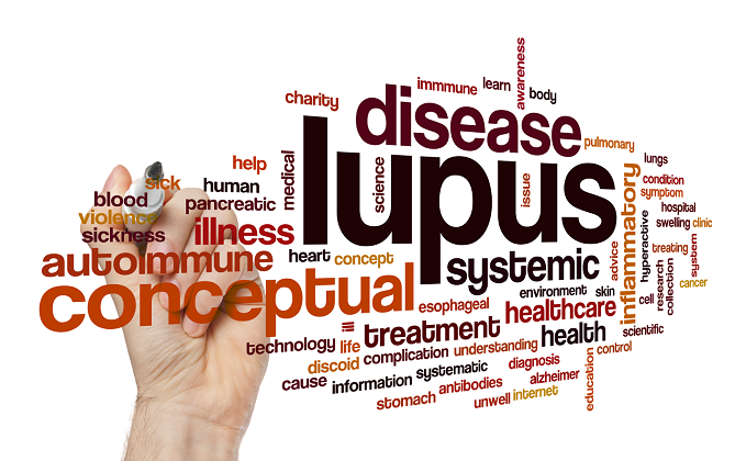 words describing lupus stacked together