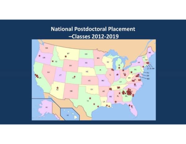 2019 National Postdoctoral Placement