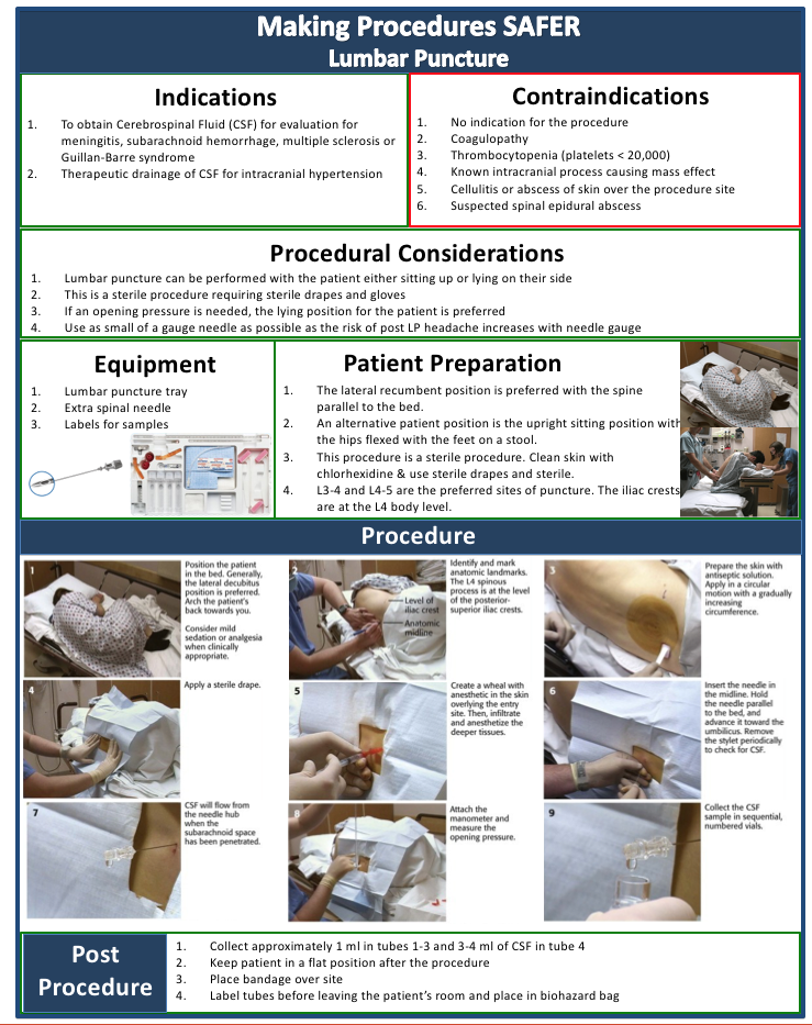 Lumbar Puncture