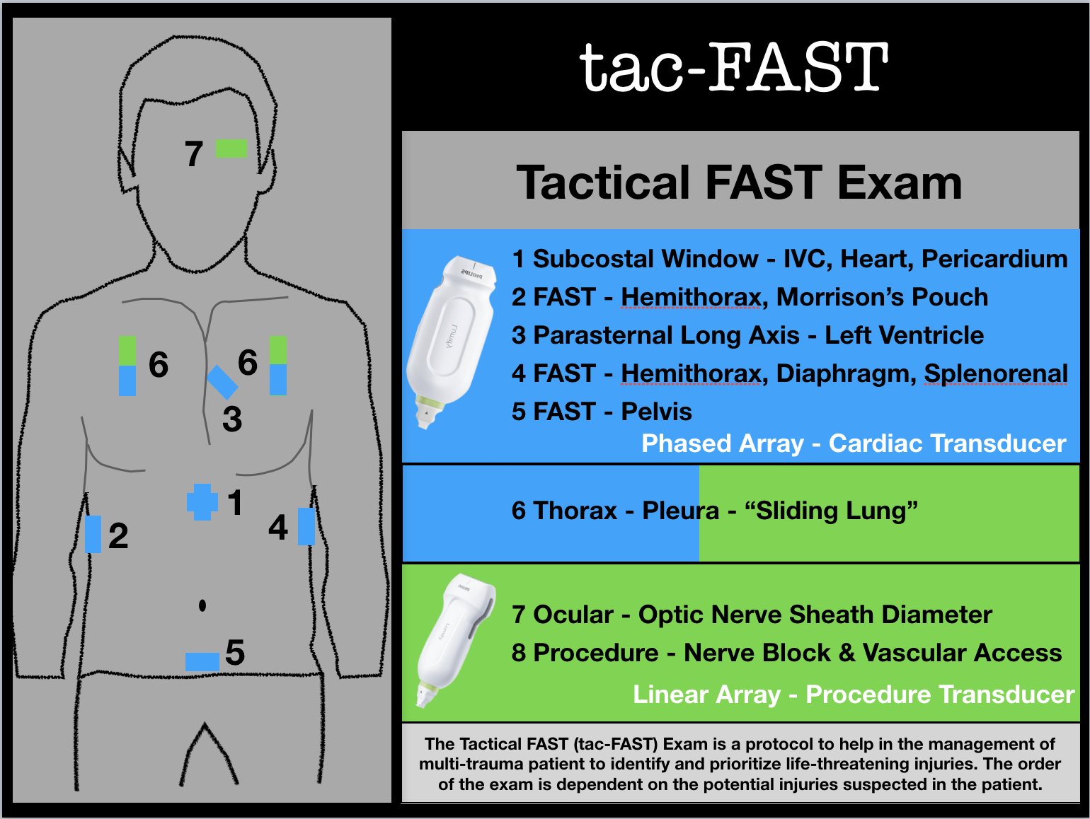 tactical-pocus