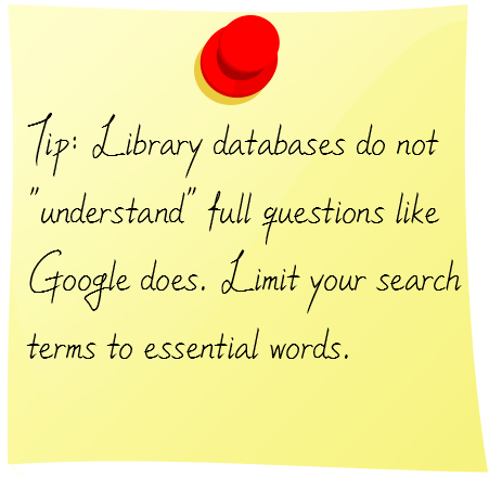 Sticky Note Tip: Library databases do not understand full questions like Google does. Limit your search terms to essential words.