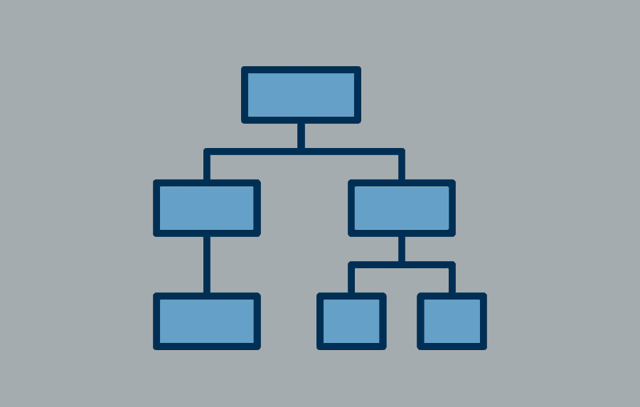 Example of an organizational chart