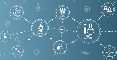 QUALITY REVIEW MONITORING FOR HUMAN SUBJECTS RESEARCH