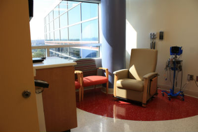 Research room